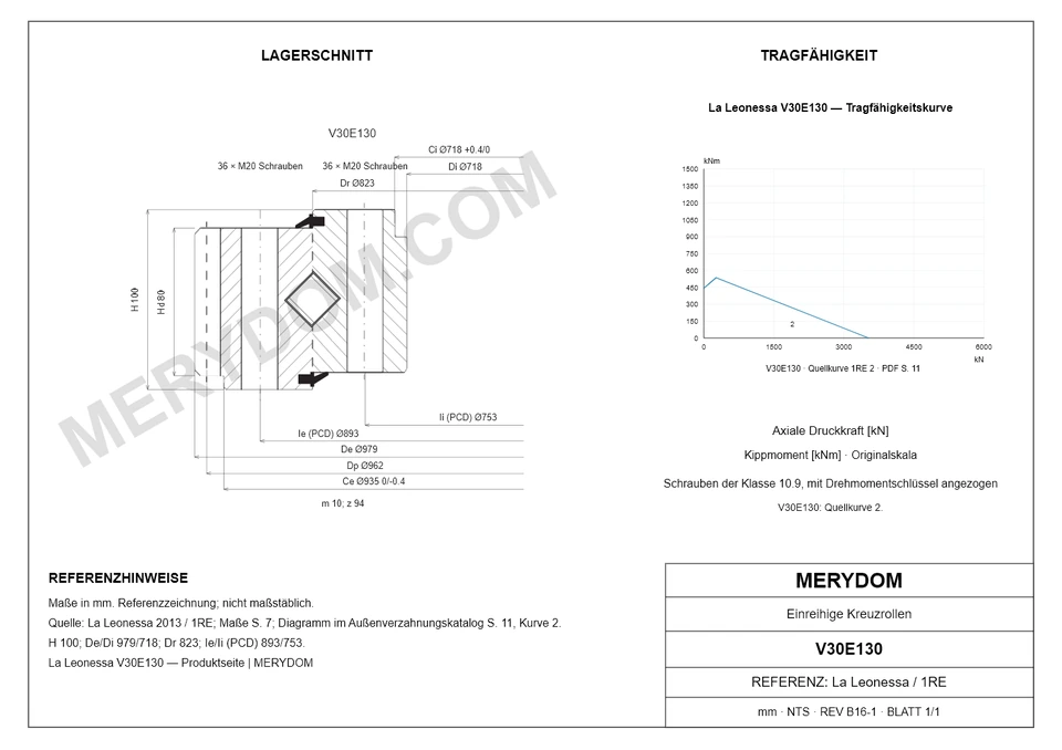 CAD-Zeichnung des MERYDOM-Ersatzdrehkranzes für La Leonessa V30E130 mit Abmessungen und Befestigungsbohrungen.