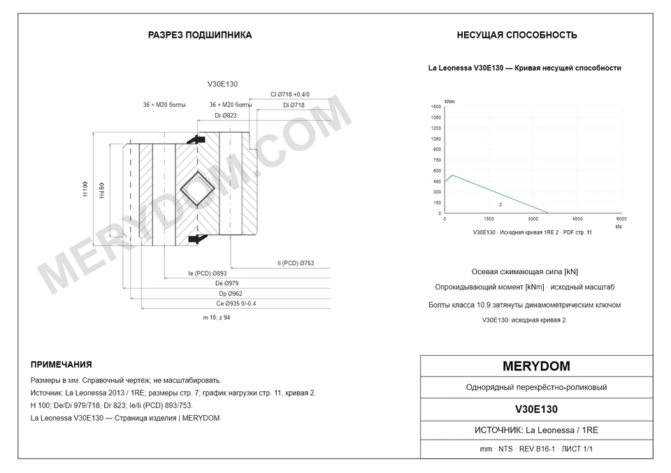 CAD-чертёж опорно-поворотного устройства MERYDOM для замены La Leonessa V30E130 с размерами и монтажными отверстиями.