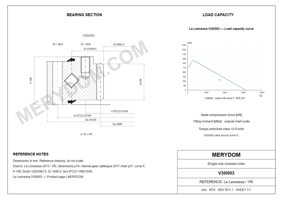 CAD drawing of the MERYDOM replacement slewing bearing for La Leonessa V30I003, showing dimensions and mounting holes.