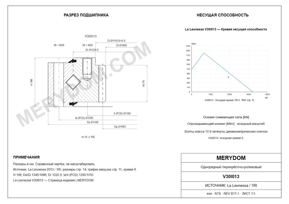 CAD-чертёж опорно-поворотного устройства MERYDOM для замены La Leonessa V30I013 с размерами и монтажными отверстиями.