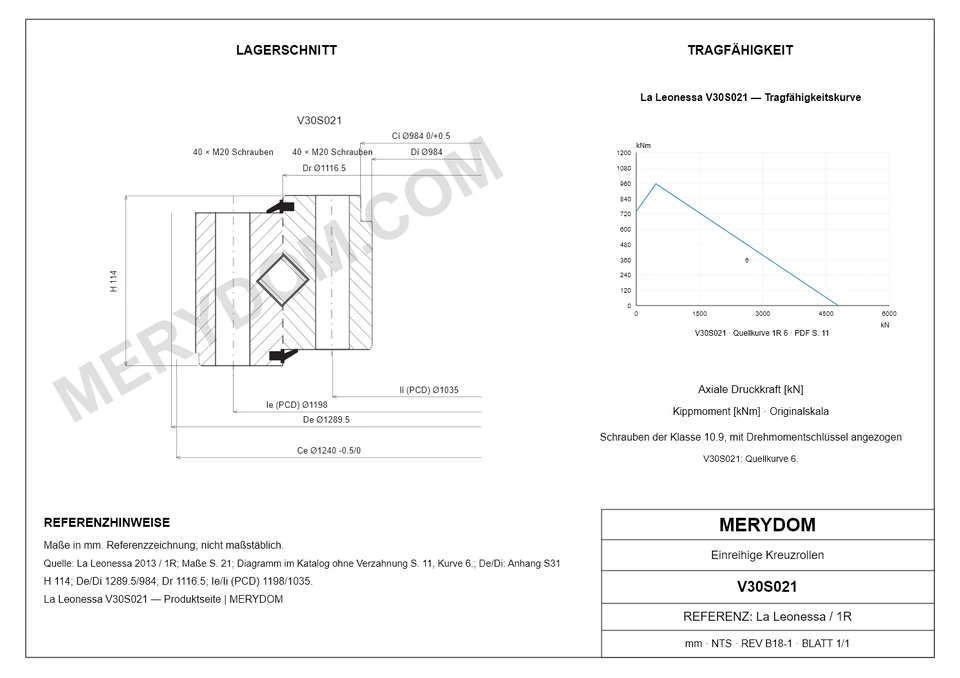CAD-Zeichnung des MERYDOM-Ersatzdrehkranzes für La Leonessa V30S021 mit Abmessungen und Befestigungsbohrungen.