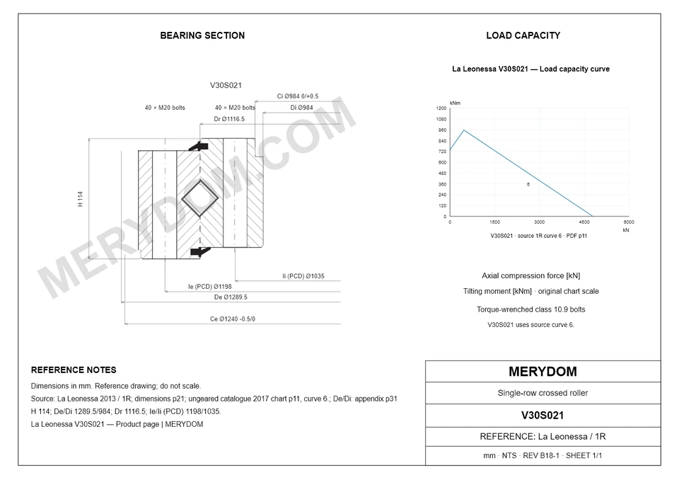 CAD drawing of the MERYDOM replacement slewing bearing for La Leonessa V30S021, showing dimensions and mounting holes.