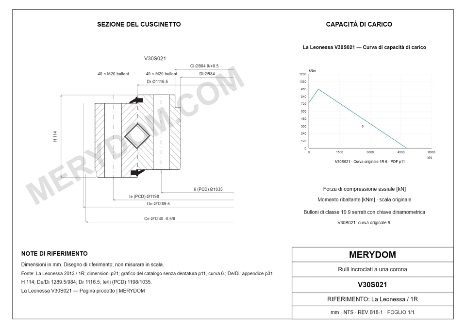 Disegno CAD del cuscinetto di rotazione sostitutivo MERYDOM per La Leonessa V30S021, con dimensioni e fori di montaggio.