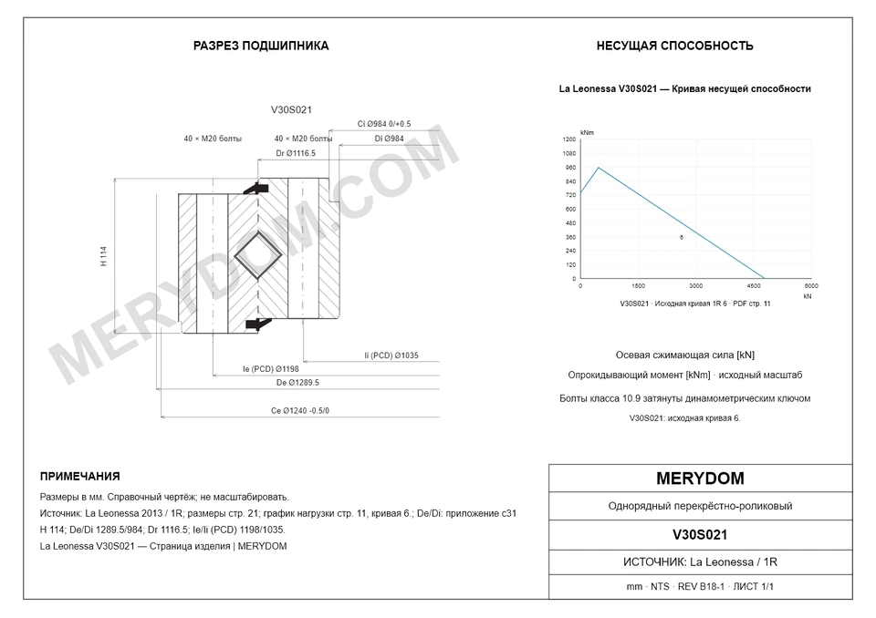 CAD-чертёж опорно-поворотного устройства MERYDOM для замены La Leonessa V30S021 с размерами и монтажными отверстиями.