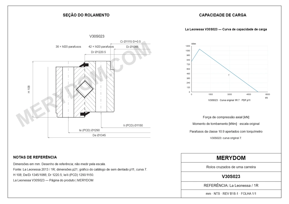 Desenho CAD do rolamento de giro de substituição MERYDOM para La Leonessa V30S023, com dimensões e furos de montagem.