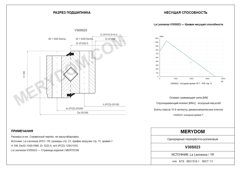 CAD-чертёж опорно-поворотного устройства MERYDOM для замены La Leonessa V30S023 с размерами и монтажными отверстиями.
