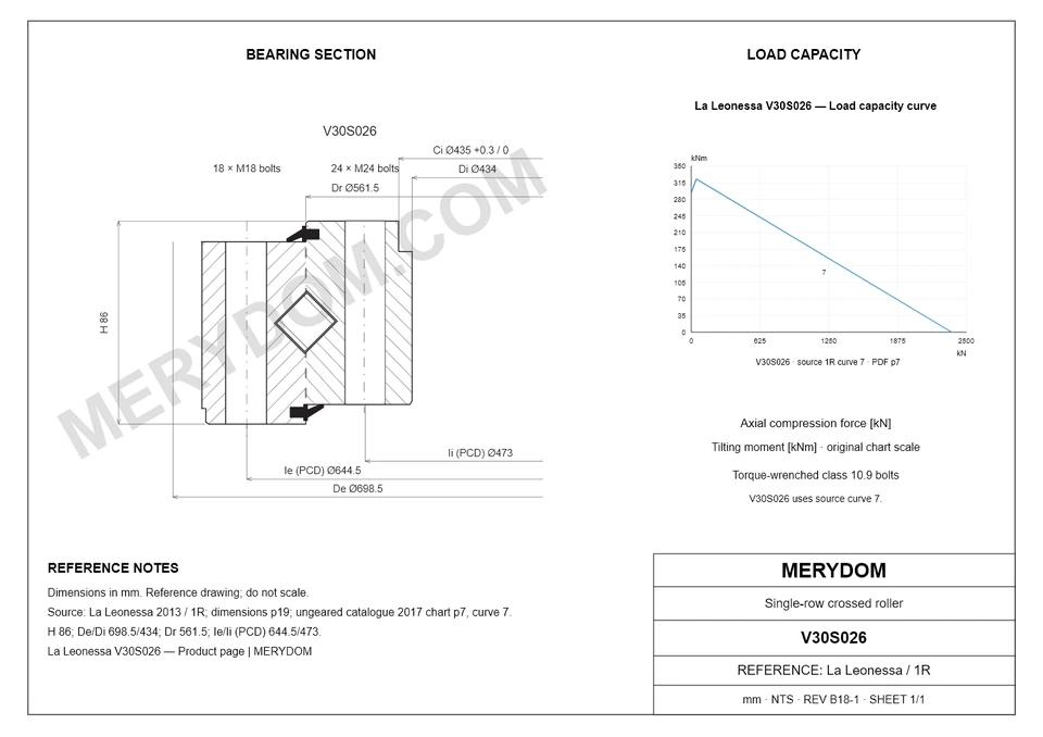 CAD drawing of the MERYDOM replacement slewing bearing for La Leonessa V30S026, showing dimensions and mounting holes.