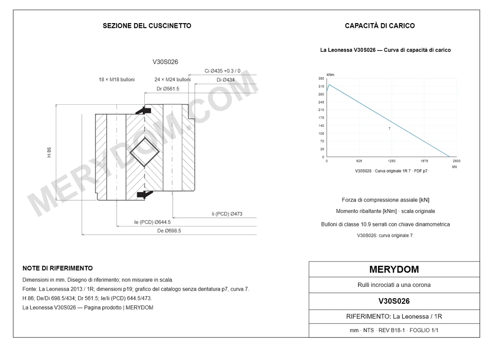 Disegno CAD del cuscinetto di rotazione sostitutivo MERYDOM per La Leonessa V30S026, con dimensioni e fori di montaggio.
