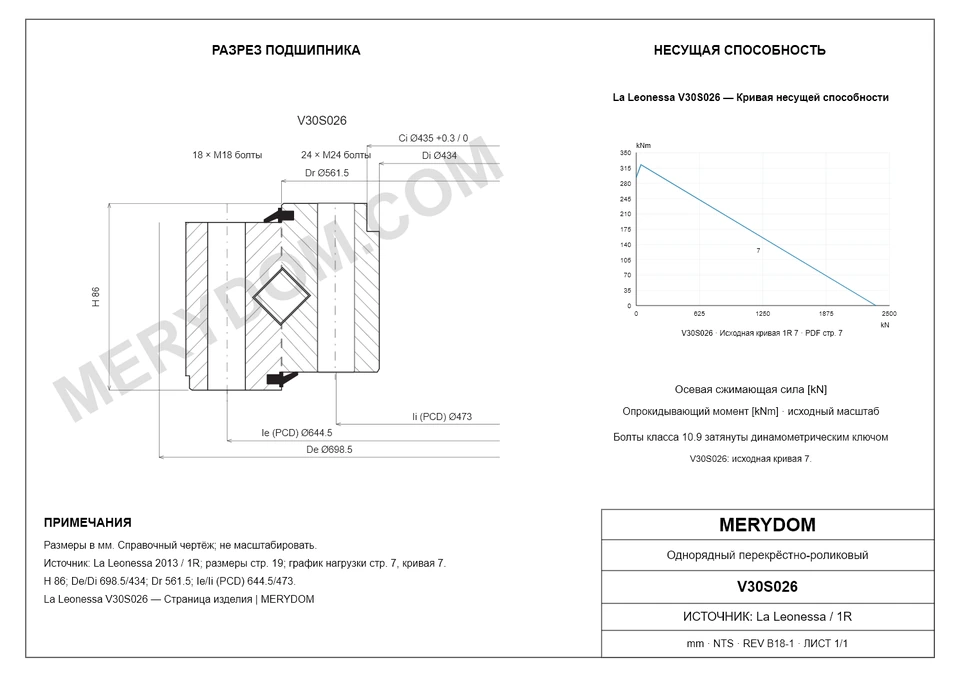 CAD-чертёж опорно-поворотного устройства MERYDOM для замены La Leonessa V30S026 с размерами и монтажными отверстиями.