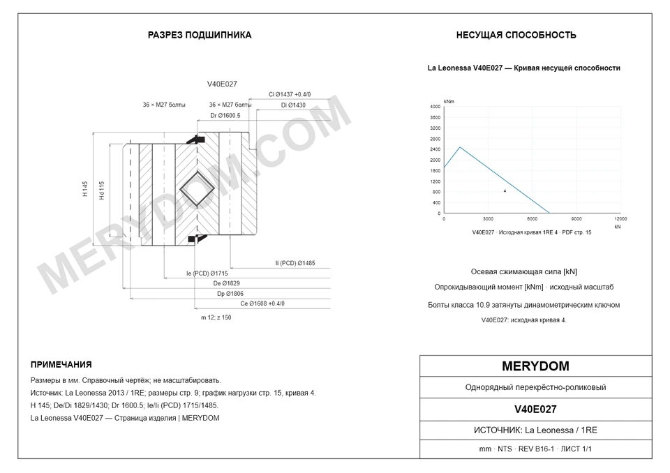 CAD-чертёж опорно-поворотного устройства MERYDOM для замены La Leonessa V40E027 с размерами и монтажными отверстиями.