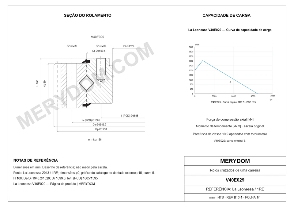 Desenho CAD do rolamento de giro de substituição MERYDOM para La Leonessa V40E029, com dimensões e furos de montagem.