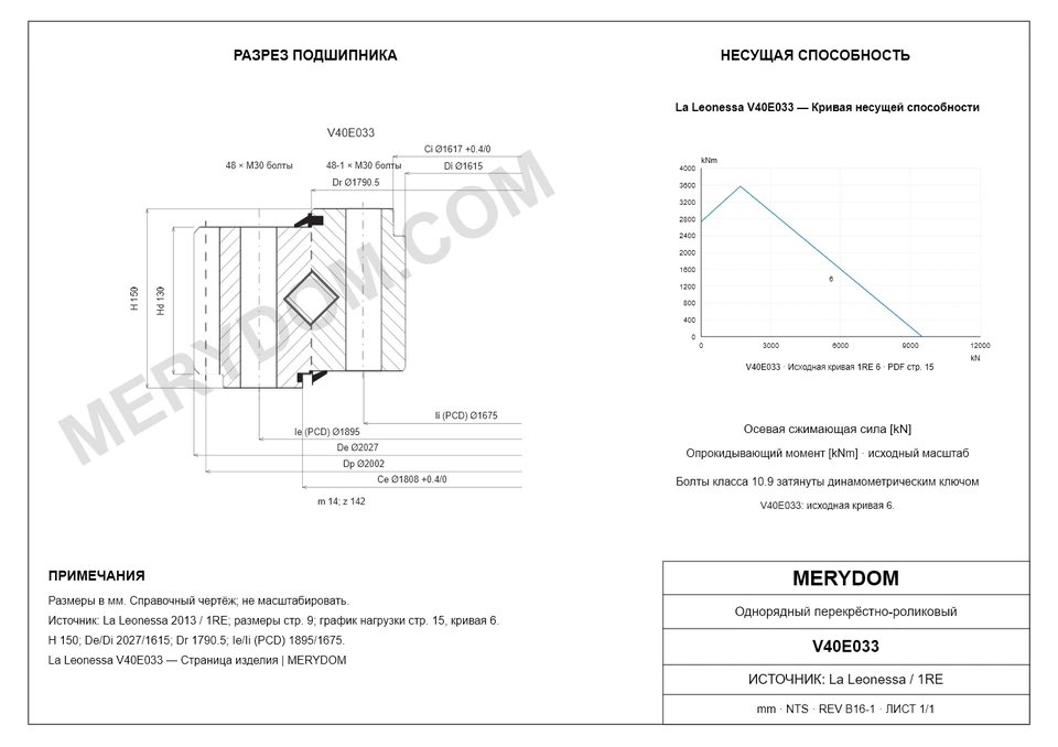 CAD-чертёж опорно-поворотного устройства MERYDOM для замены La Leonessa V40E033 с размерами и монтажными отверстиями.