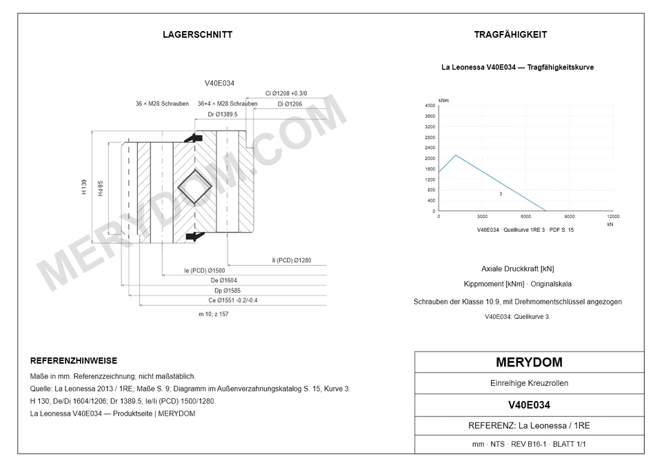 CAD-Zeichnung des MERYDOM-Ersatzdrehkranzes für La Leonessa V40E034 mit Abmessungen und Befestigungsbohrungen.