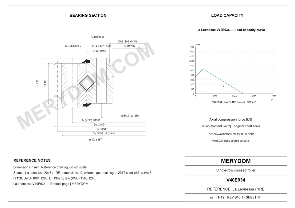 CAD drawing of the MERYDOM replacement slewing bearing for La Leonessa V40E034, showing dimensions and mounting holes.