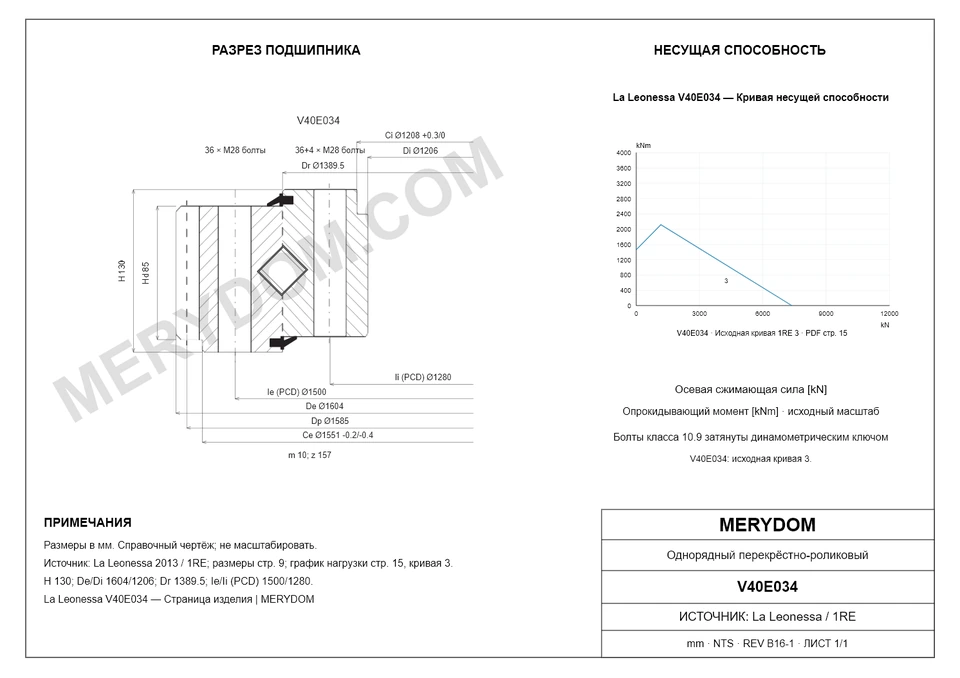 CAD-чертёж опорно-поворотного устройства MERYDOM для замены La Leonessa V40E034 с размерами и монтажными отверстиями.