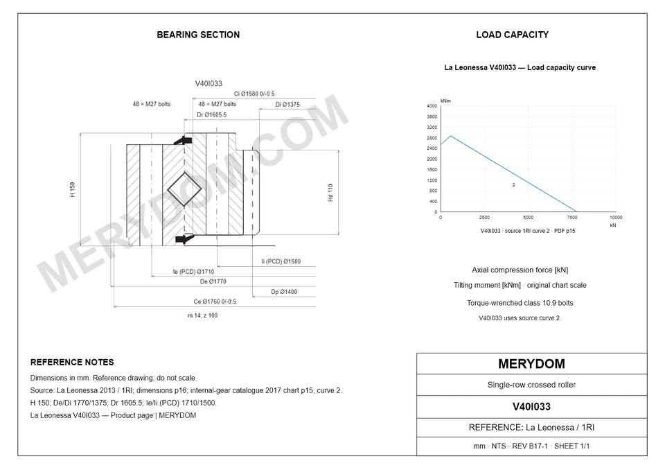 CAD drawing of the MERYDOM replacement slewing bearing for La Leonessa V40I033, showing dimensions and mounting holes.