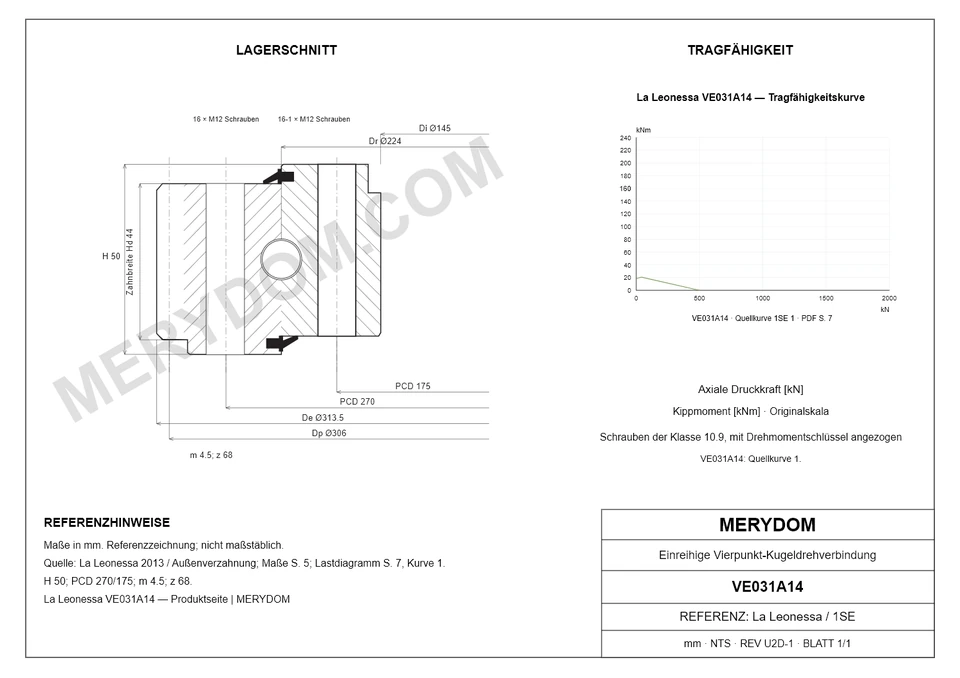CAD-Zeichnung des MERYDOM-Ersatzdrehkranzes für La Leonessa VE031A14 mit Abmessungen und Befestigungsbohrungen.