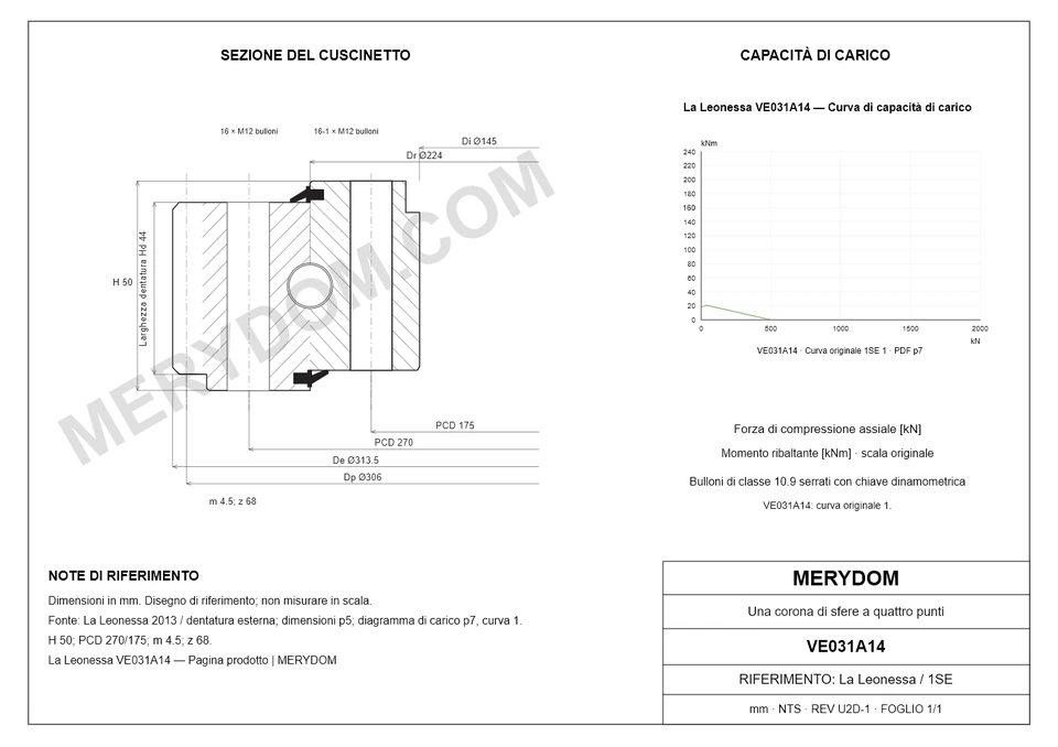 Disegno CAD del cuscinetto di rotazione sostitutivo MERYDOM per La Leonessa VE031A14, con dimensioni e fori di montaggio.