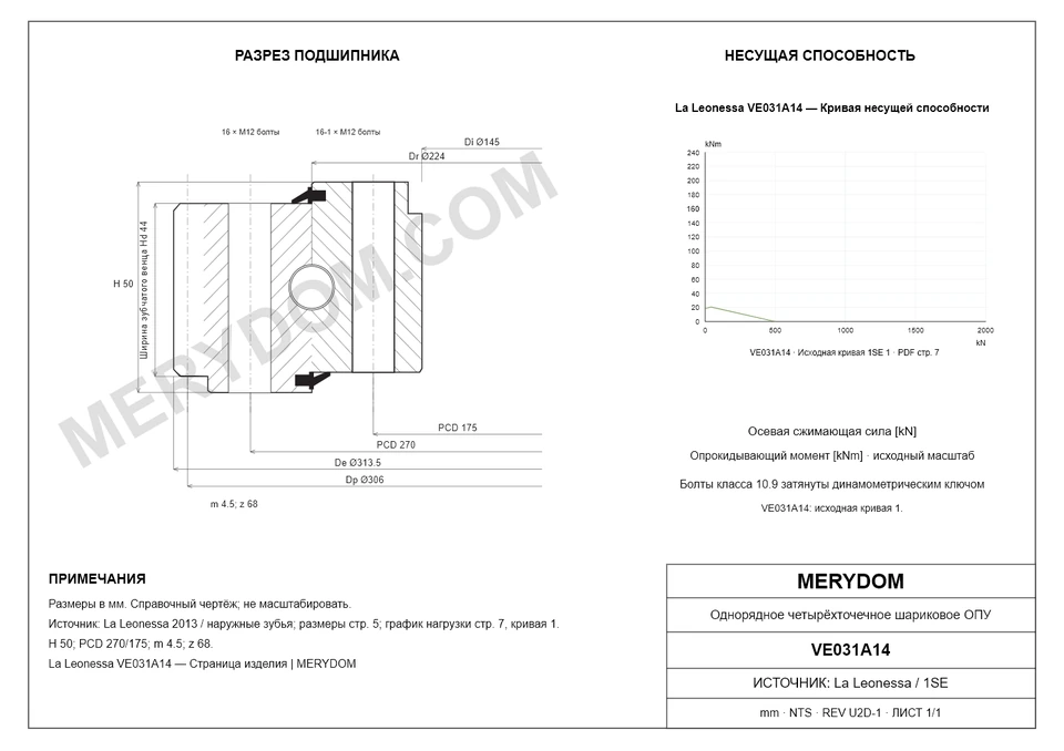 CAD-чертёж опорно-поворотного устройства MERYDOM для замены La Leonessa VE031A14 с размерами и монтажными отверстиями.
