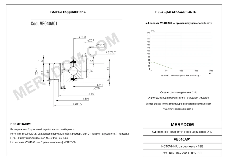 CAD-чертёж опорно-поворотного устройства MERYDOM для замены La Leonessa VE040A01 с размерами и монтажными отверстиями.