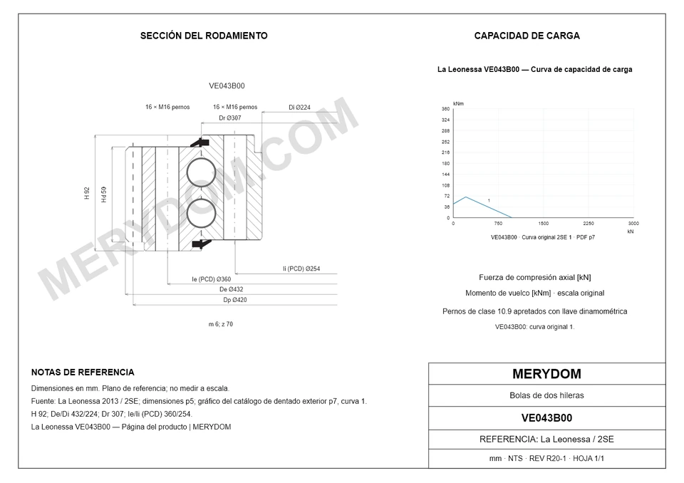 Plano CAD de la corona de giro de sustitución MERYDOM para La Leonessa VE043B00, con dimensiones y orificios de montaje.