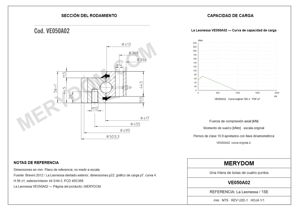 Plano CAD de la corona de giro de sustitución MERYDOM para La Leonessa VE050A02, con dimensiones y orificios de montaje.