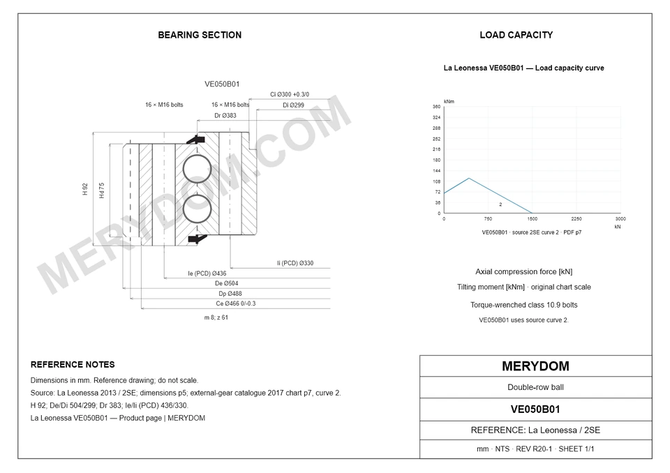 CAD drawing of the MERYDOM replacement slewing bearing for La Leonessa VE050B01, showing dimensions and mounting holes.