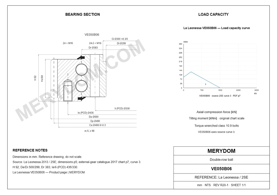 CAD drawing of the MERYDOM replacement slewing bearing for La Leonessa VE050B06, showing dimensions and mounting holes.