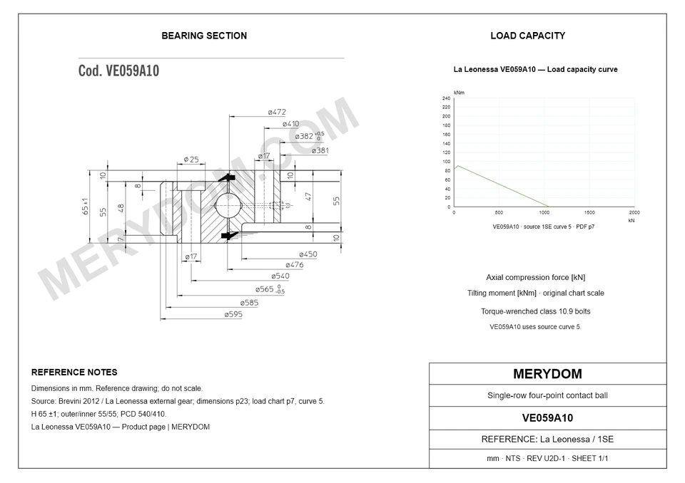CAD drawing of the MERYDOM replacement slewing bearing for La Leonessa VE059A10, showing dimensions and mounting holes.