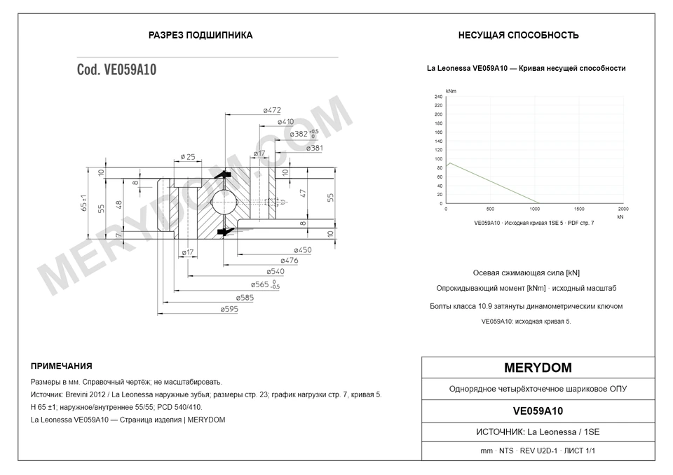 CAD-чертёж опорно-поворотного устройства MERYDOM для замены La Leonessa VE059A10 с размерами и монтажными отверстиями.