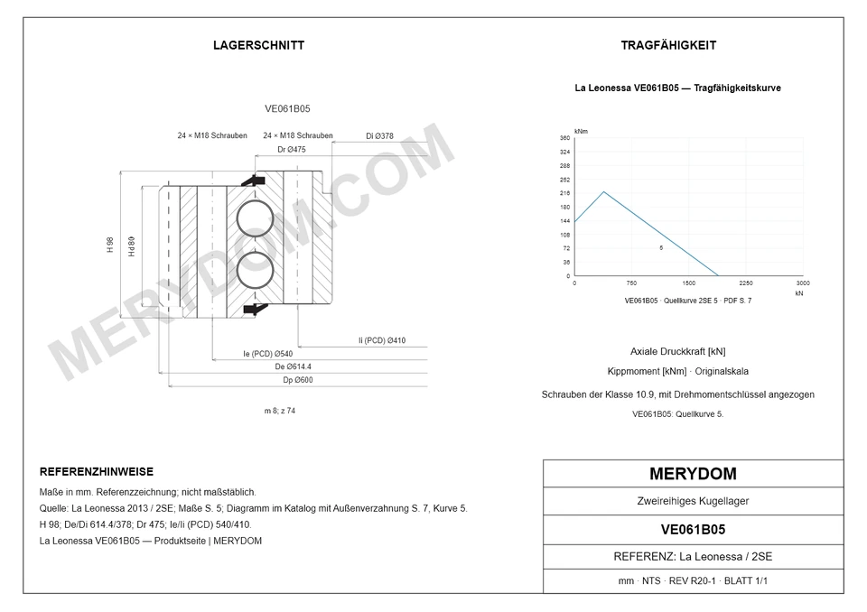 CAD-Zeichnung des MERYDOM-Ersatzdrehkranzes für La Leonessa VE061B05 mit Abmessungen und Befestigungsbohrungen.