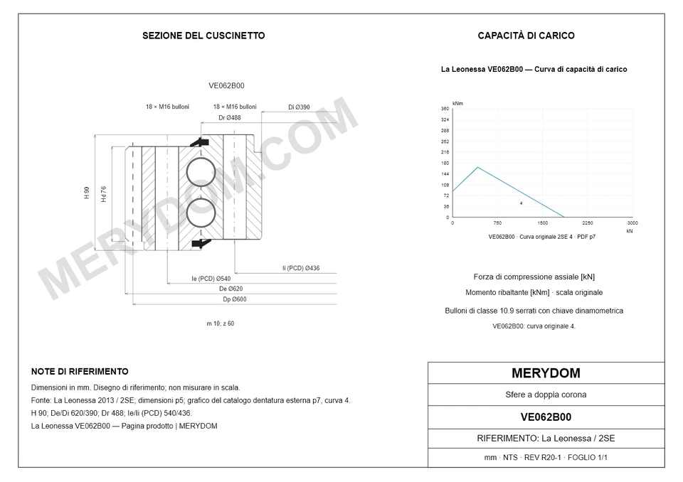 Disegno CAD del cuscinetto di rotazione sostitutivo MERYDOM per La Leonessa VE062B00, con dimensioni e fori di montaggio.