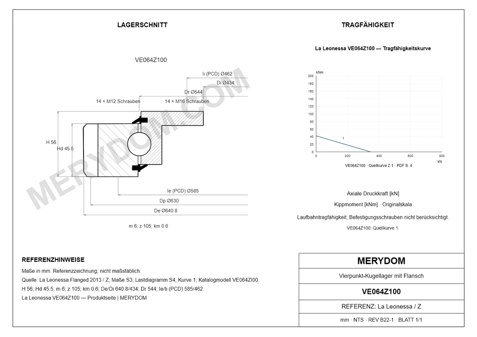 CAD-Zeichnung des MERYDOM-Ersatzdrehkranzes für La Leonessa VE064Z100 mit Abmessungen und Befestigungsbohrungen.
