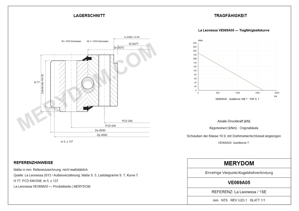 CAD-Zeichnung des MERYDOM-Ersatzdrehkranzes für La Leonessa VE069A05 mit Abmessungen und Befestigungsbohrungen.