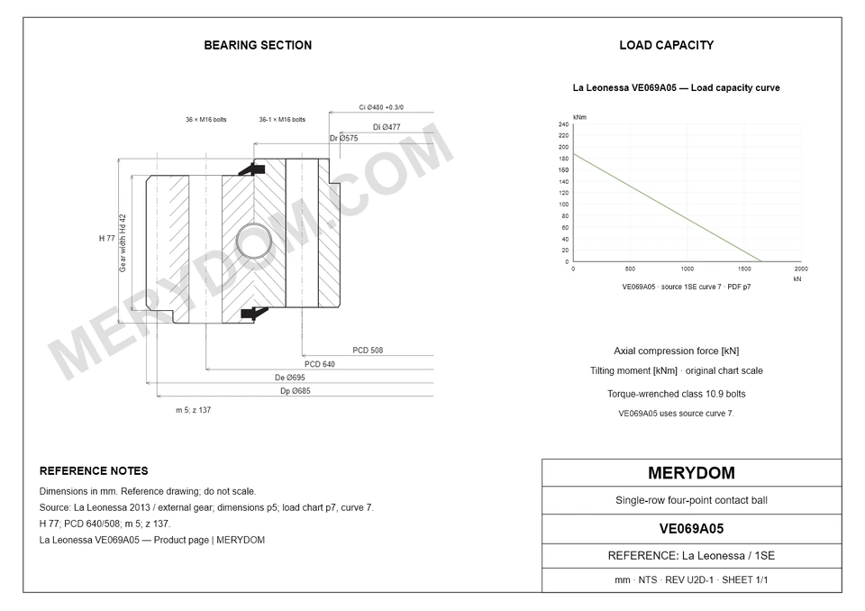 CAD drawing of the MERYDOM replacement slewing bearing for La Leonessa VE069A05, showing dimensions and mounting holes.