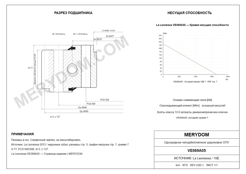 CAD-чертёж опорно-поворотного устройства MERYDOM для замены La Leonessa VE069A05 с размерами и монтажными отверстиями.