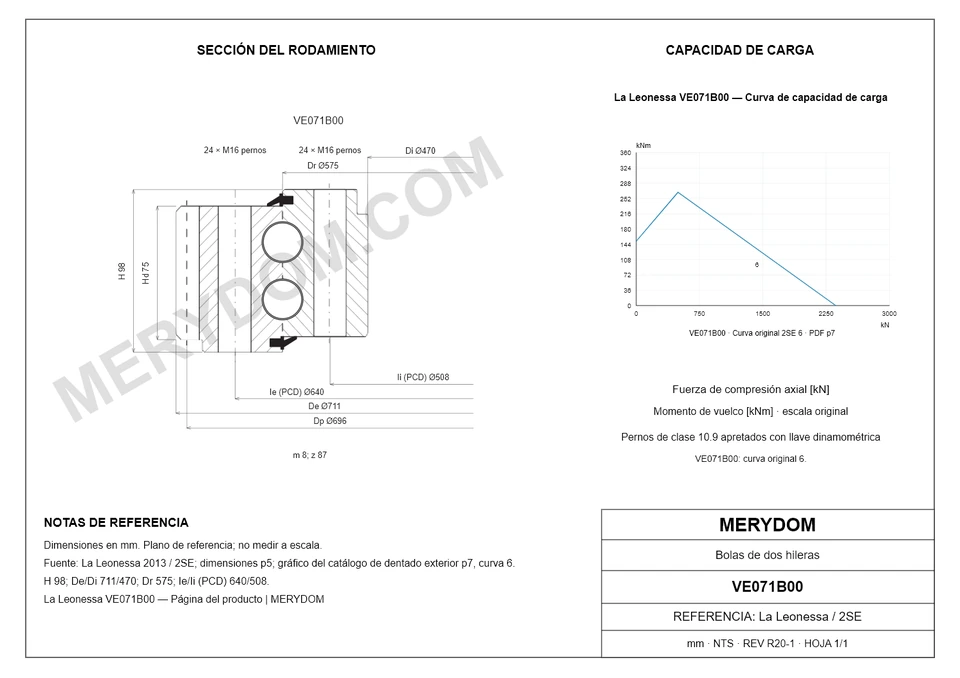 Plano CAD de la corona de giro de sustitución MERYDOM para La Leonessa VE071B00, con dimensiones y orificios de montaje.