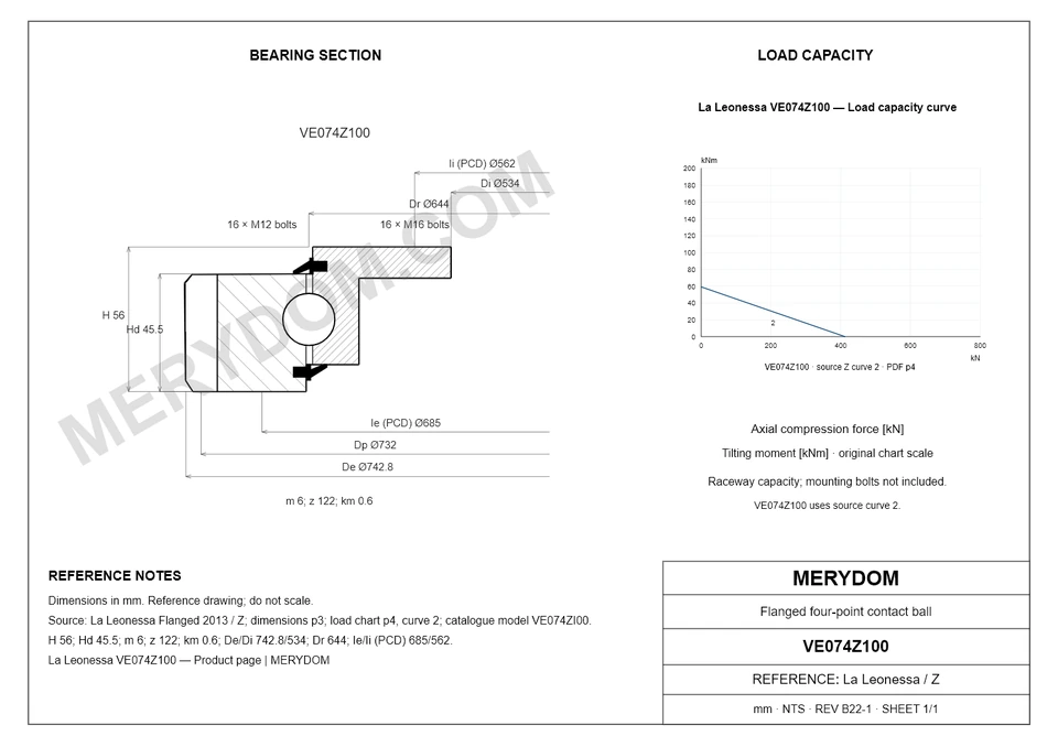CAD drawing of the MERYDOM replacement slewing bearing for La Leonessa VE074Z100, showing dimensions and mounting holes.