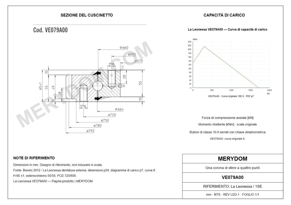 Disegno CAD del cuscinetto di rotazione sostitutivo MERYDOM per La Leonessa VE079A00, con dimensioni e fori di montaggio.