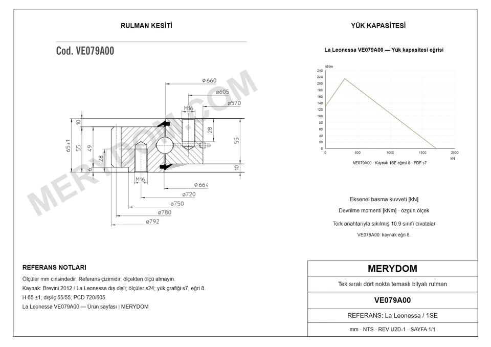 La Leonessa VE079A00 için MERYDOM muadil döner tabla rulmanının ölçüleri ve montaj deliklerini gösteren CAD çizimi.