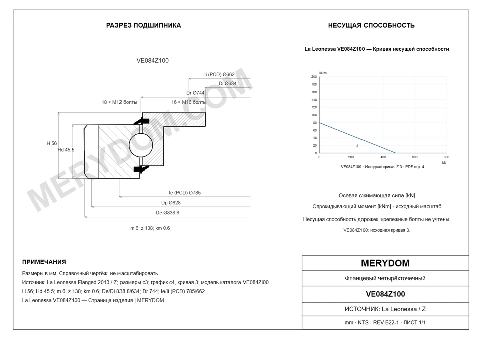 CAD-чертёж опорно-поворотного устройства MERYDOM для замены La Leonessa VE084Z100 с размерами и монтажными отверстиями.