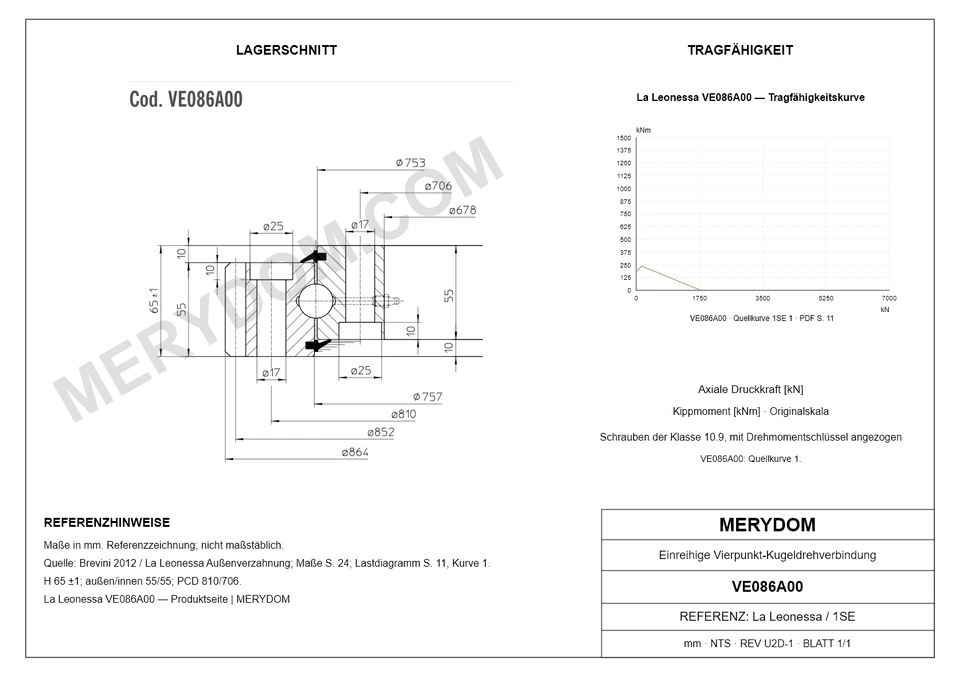 CAD-Zeichnung des MERYDOM-Ersatzdrehkranzes für La Leonessa VE086A00 mit Abmessungen und Befestigungsbohrungen.