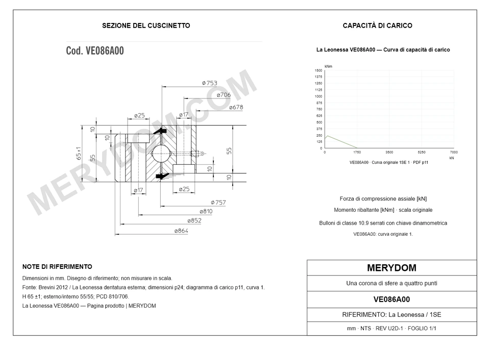 Disegno CAD del cuscinetto di rotazione sostitutivo MERYDOM per La Leonessa VE086A00, con dimensioni e fori di montaggio.