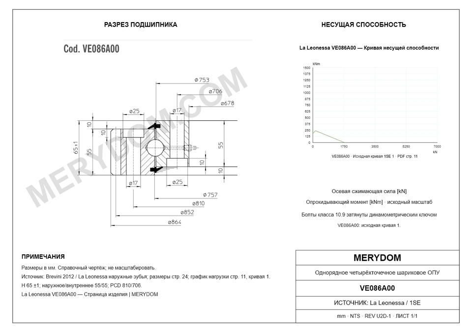CAD-чертёж опорно-поворотного устройства MERYDOM для замены La Leonessa VE086A00 с размерами и монтажными отверстиями.