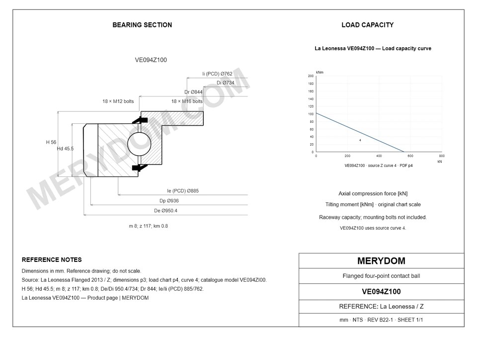CAD drawing of the MERYDOM replacement slewing bearing for La Leonessa VE094Z100, showing dimensions and mounting holes.