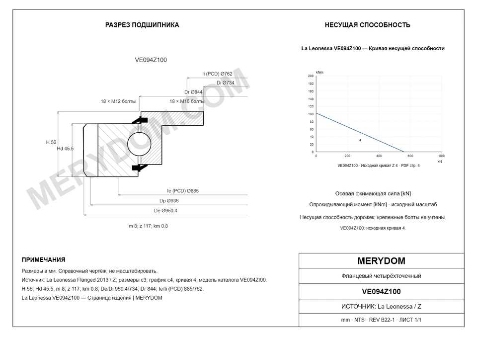 CAD-чертёж опорно-поворотного устройства MERYDOM для замены La Leonessa VE094Z100 с размерами и монтажными отверстиями.