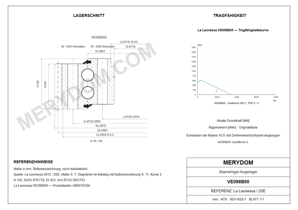 CAD-Zeichnung des MERYDOM-Ersatzdrehkranzes für La Leonessa VE098B00 mit Abmessungen und Befestigungsbohrungen.
