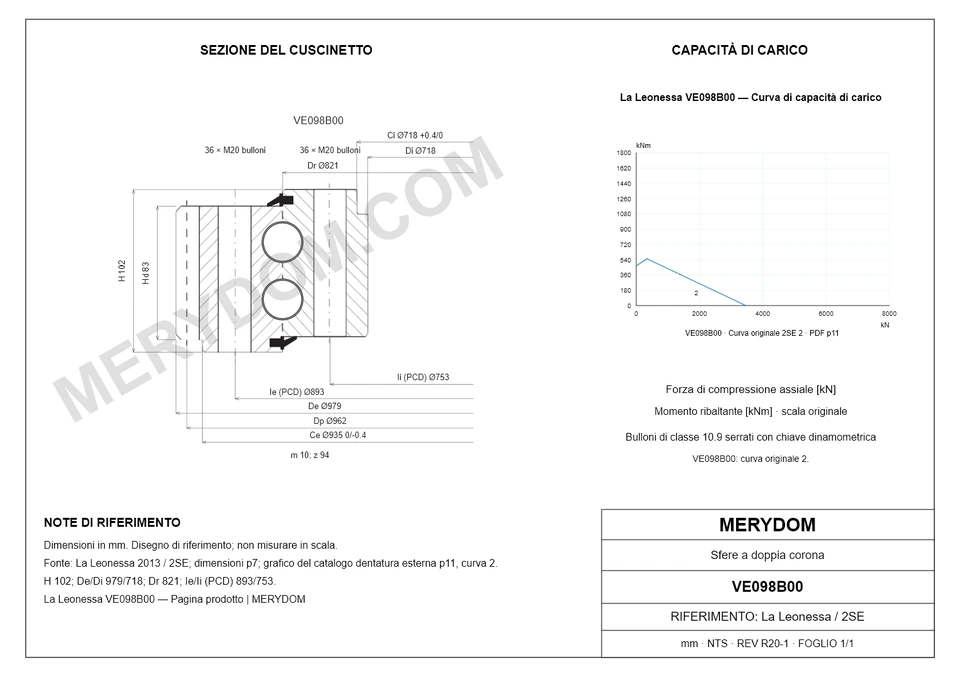Disegno CAD del cuscinetto di rotazione sostitutivo MERYDOM per La Leonessa VE098B00, con dimensioni e fori di montaggio.