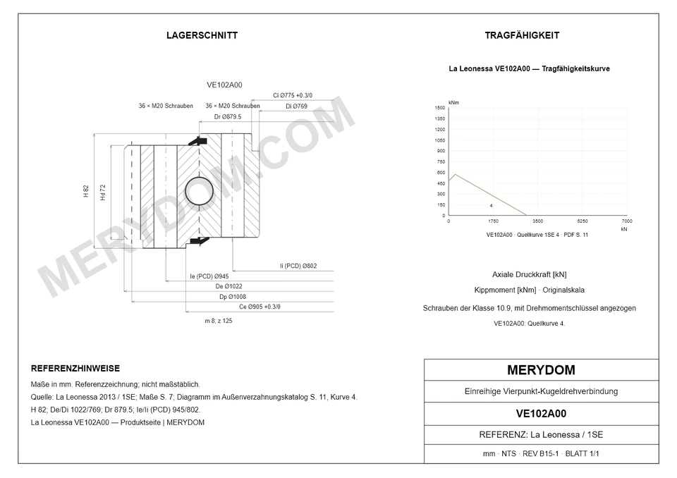 CAD-Zeichnung des MERYDOM-Ersatzdrehkranzes für La Leonessa VE102A00 mit Abmessungen und Befestigungsbohrungen.