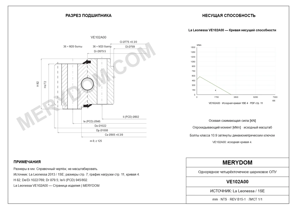 CAD-чертёж опорно-поворотного устройства MERYDOM для замены La Leonessa VE102A00 с размерами и монтажными отверстиями.